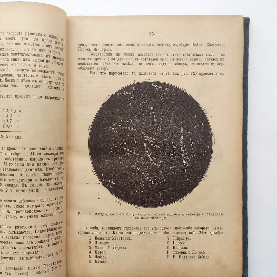 Фламарион Камиль. Популярная Астрономия (1902)